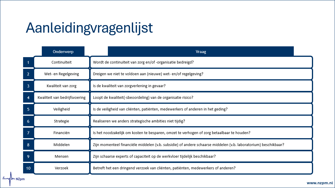 Lijst met aanleidingen voor projecten.