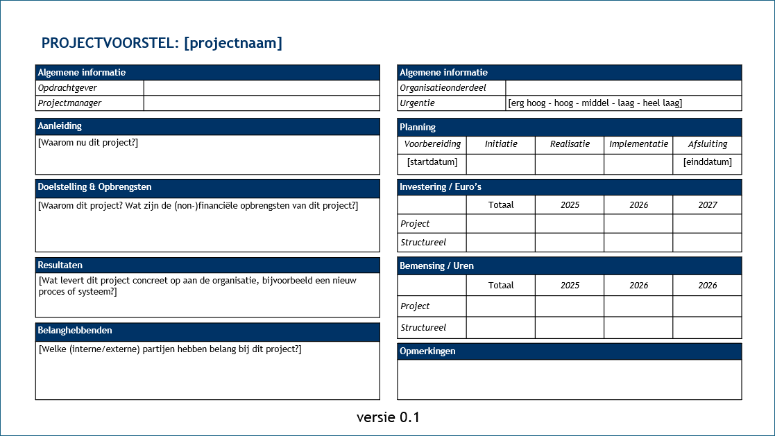 Projectvoorstel template voor projecten in de zorg.