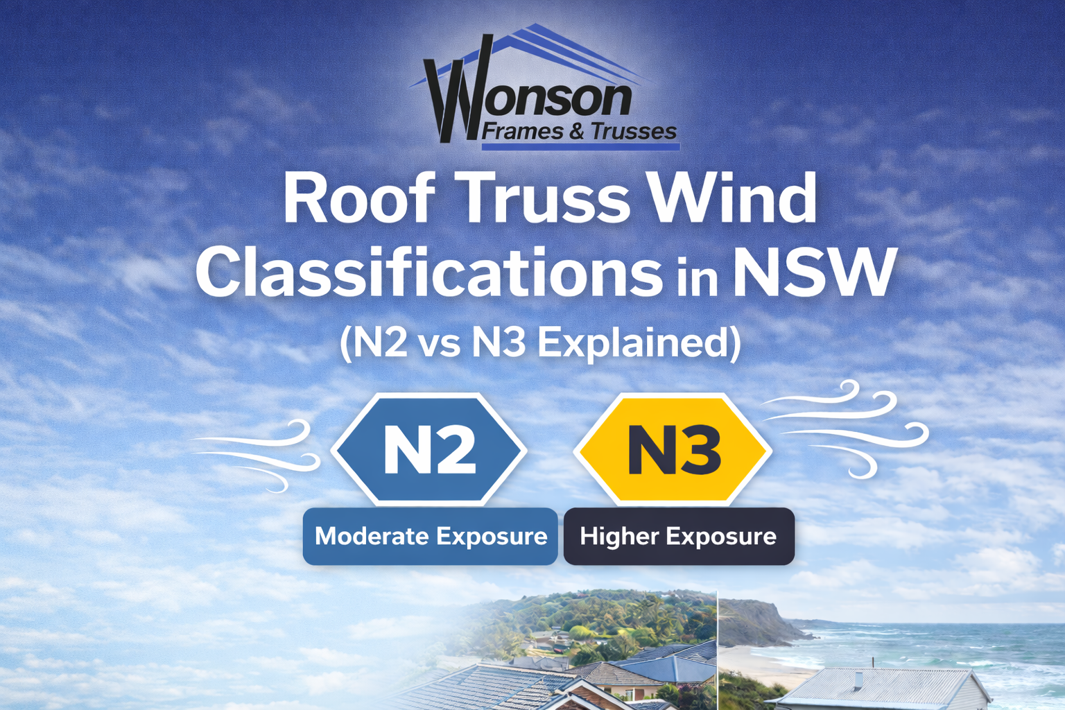 Banner showing N2 vs N3 wind classifications for roof truss design in NSW residential construction