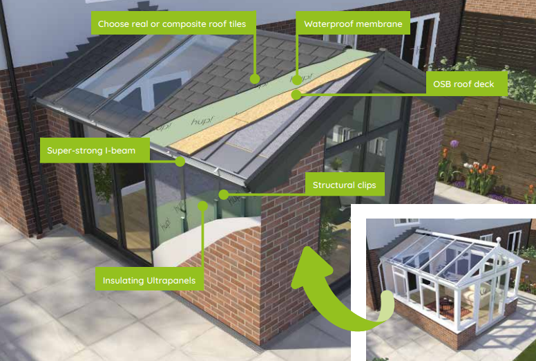Conservatory transformation, Conservatory conversion, Conservatory replacement, New Conservatory, Conservatory renovation, Conservatory roof, Conservatory replacement roof, Conservatory upgrade