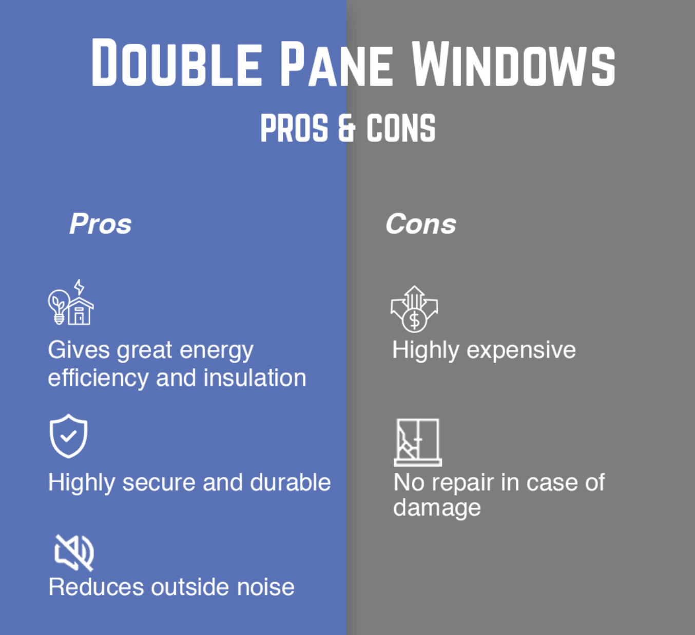 Infographic listing pros and cons of double pane windows. Blue and grey background, text and icons.