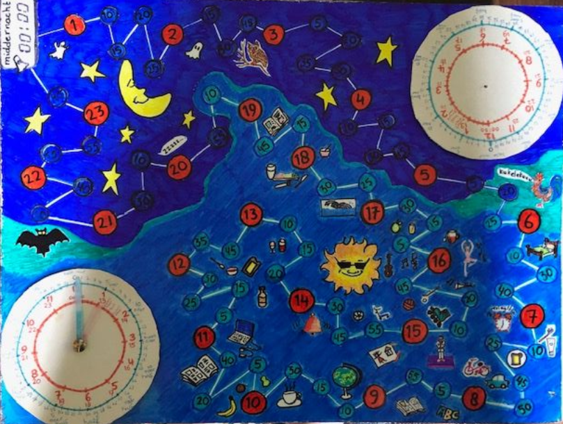 Spelbord klokkenspel