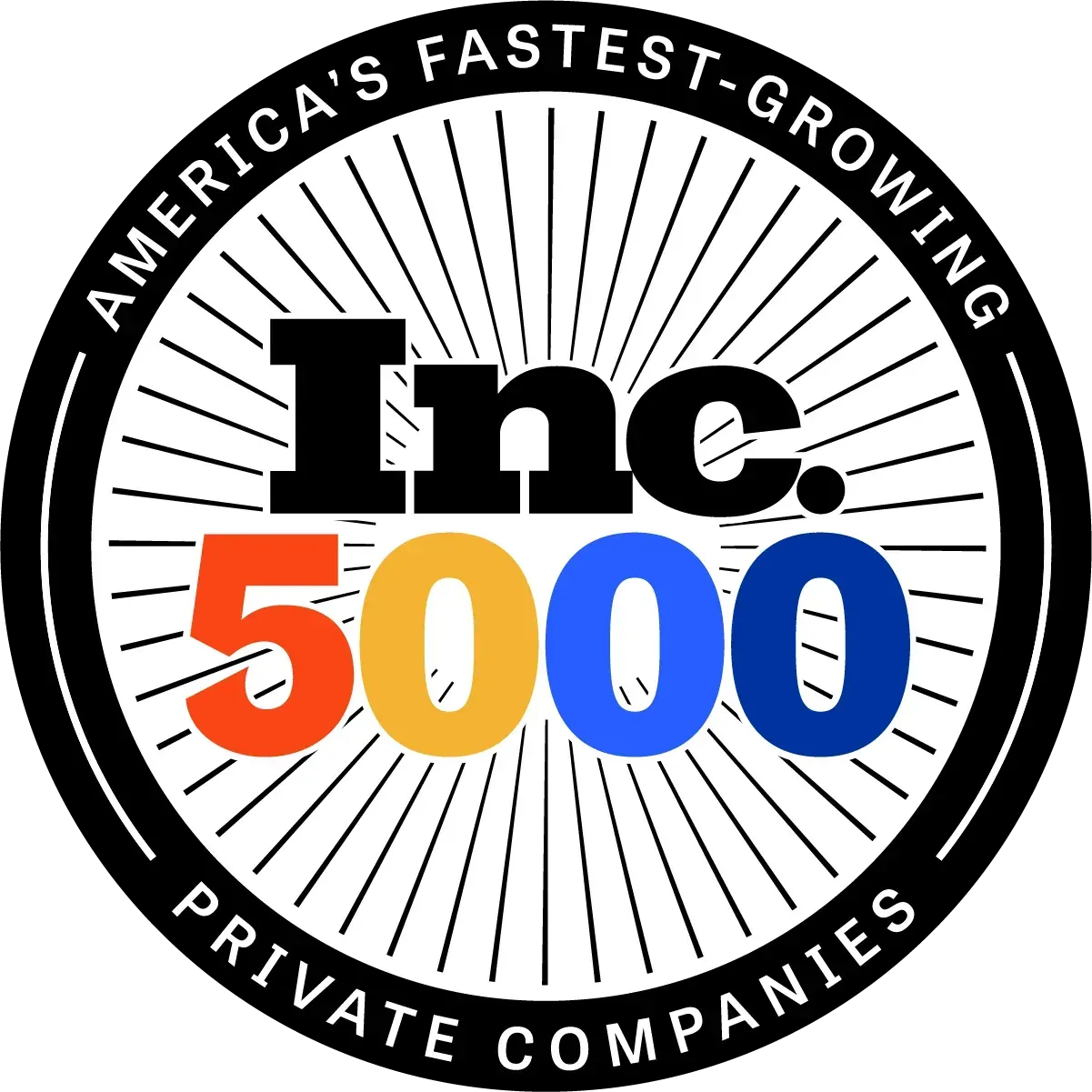 America's Fastest Growing Private Companies America's Fastest Growing Private Companies