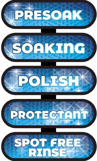 PETIT CARWASH PRODUCT APPLICATION CONFRIMATIONAL  led lighted car wash signs