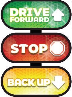 drive forward, stop, backup led lighted car wash signs