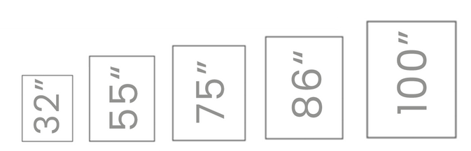 digitalcarwashmenuscreensizes