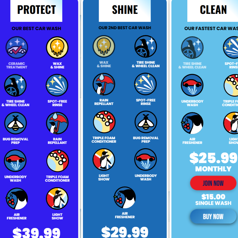 Carwash Icon Package