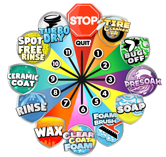 Carwash Icon Package