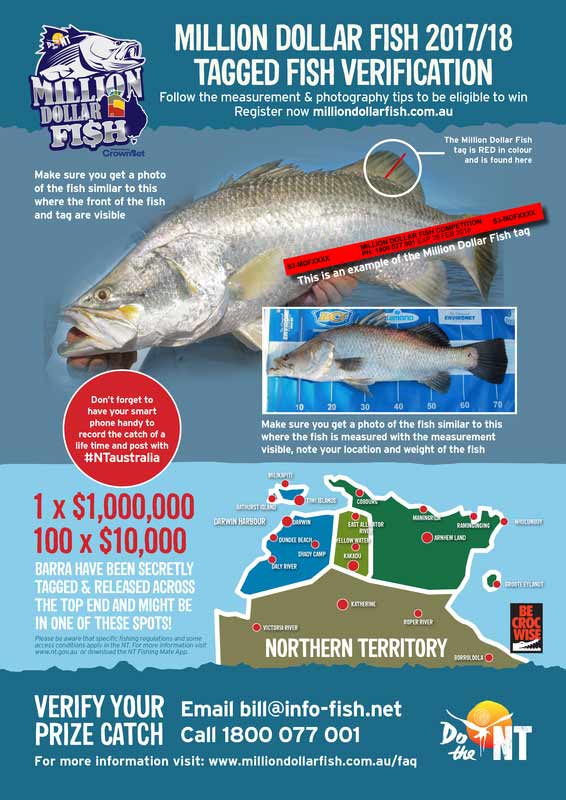 Million Dollar Fish — Master Bait & Tackle in Palmerston, NT