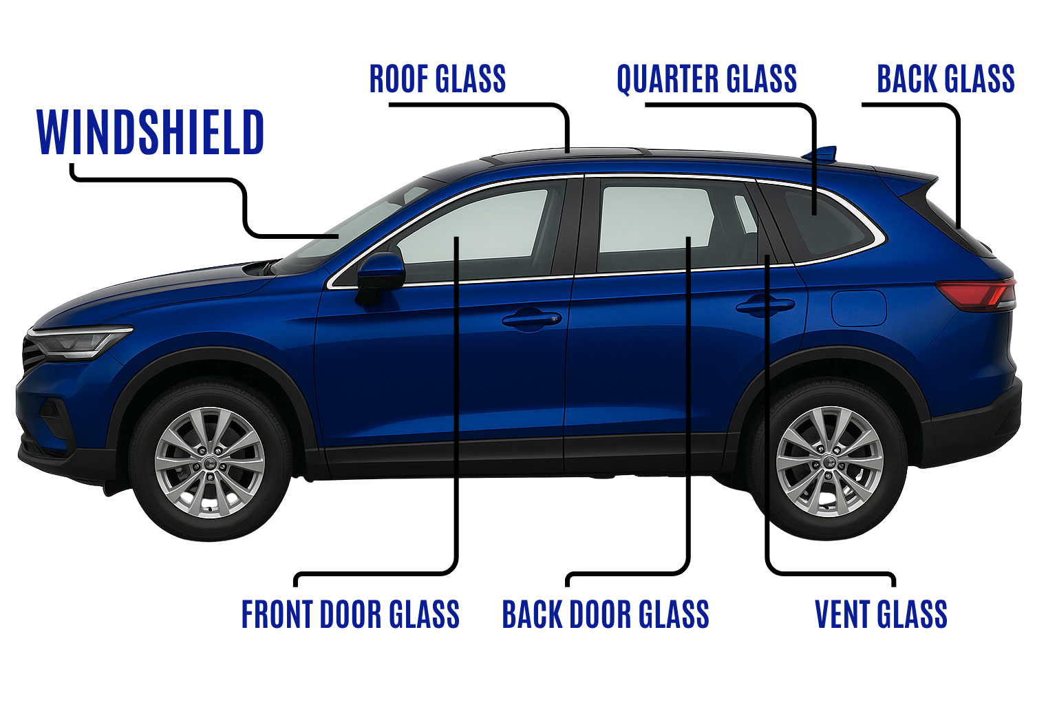 Auto glass replacement & repair in Charlotte Metro