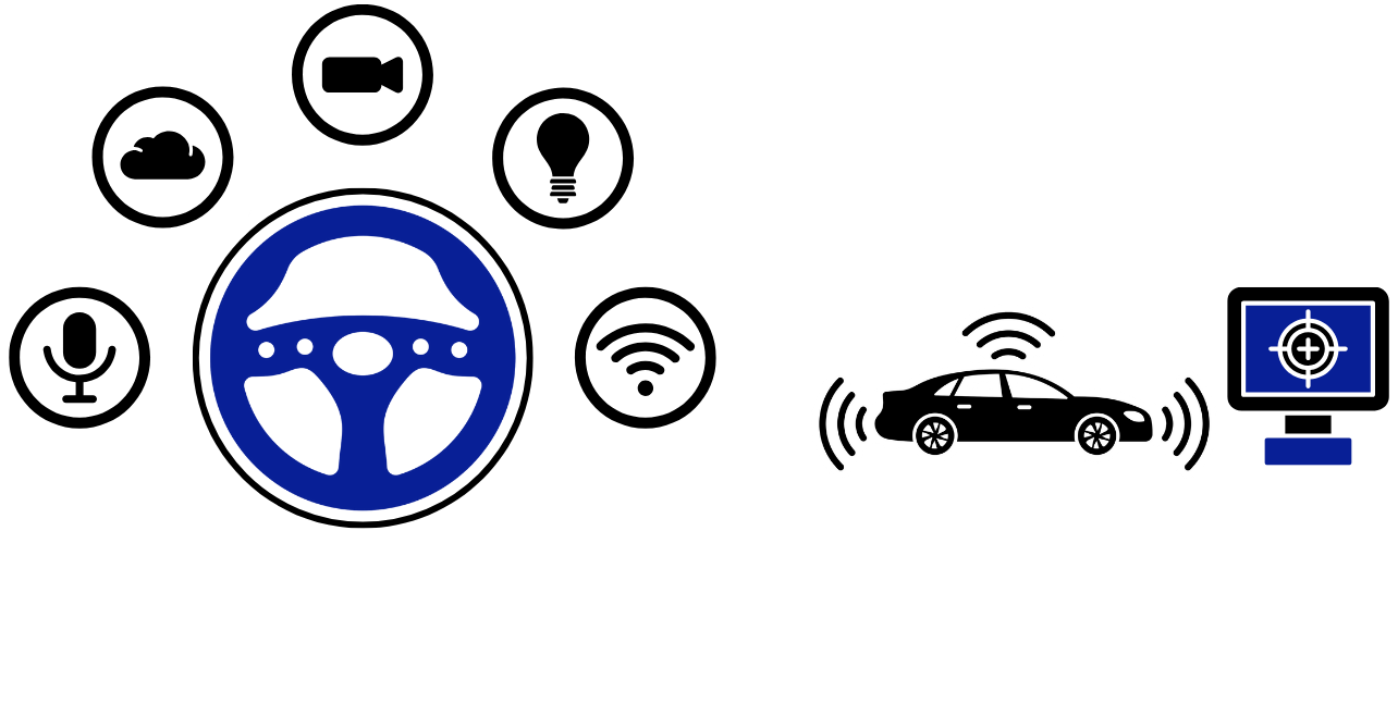 ADAS recalibration service for safety features