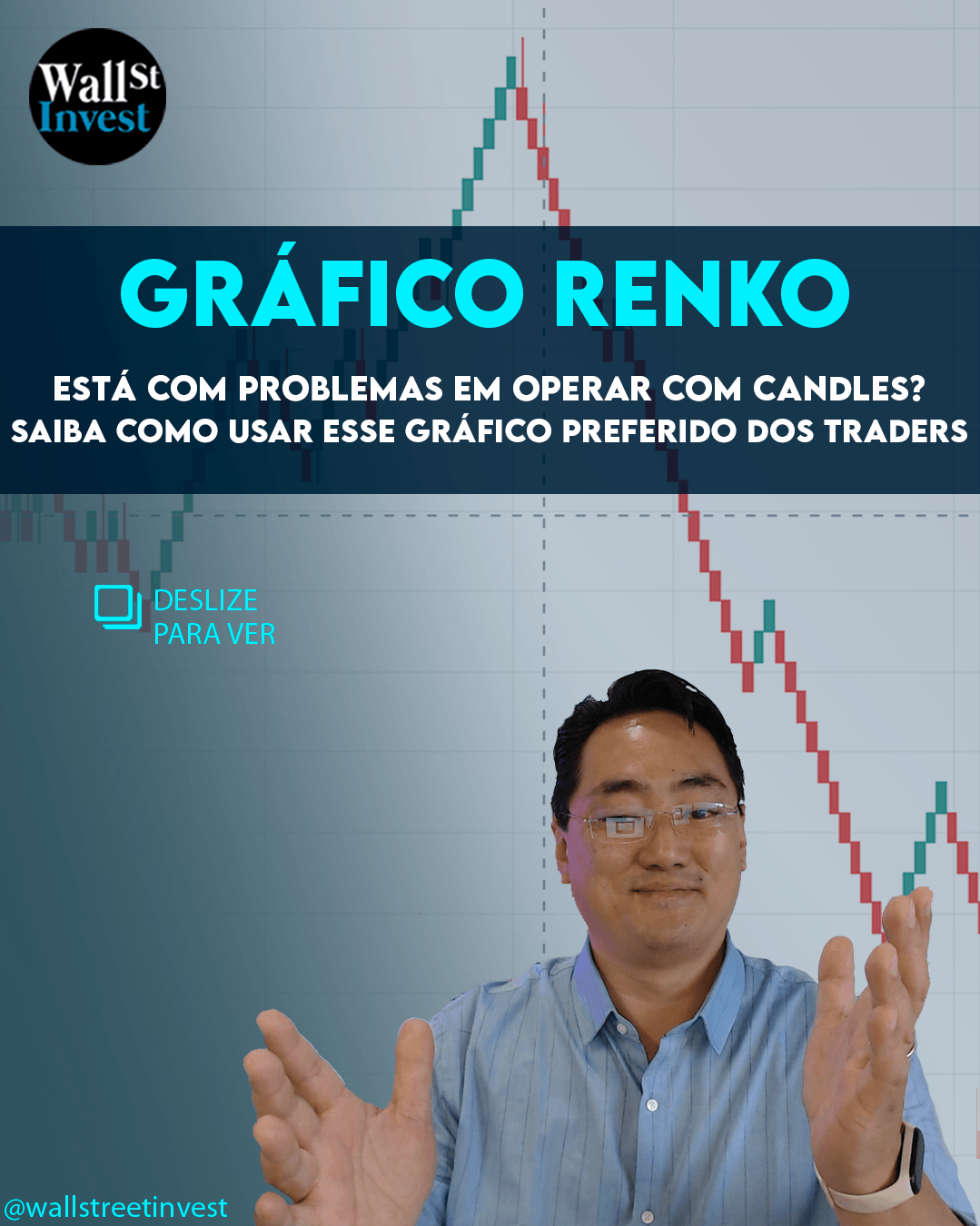 gráfico renko