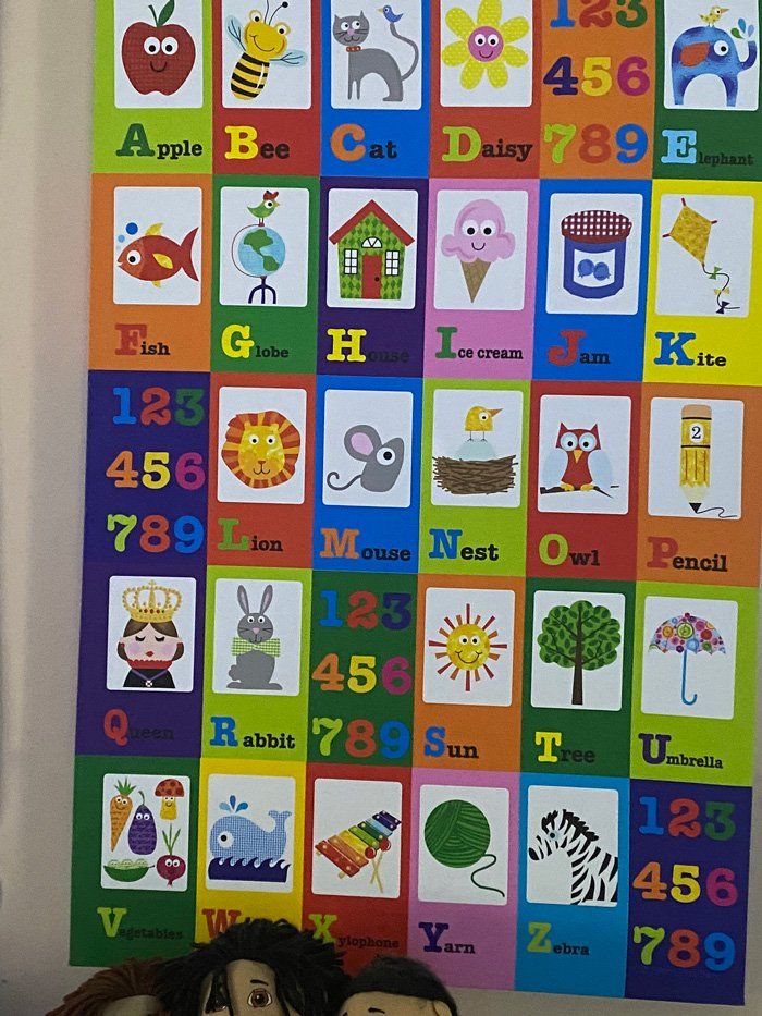 Alphabet Chart — Knoxville, TN — Marcia’s Learning Center