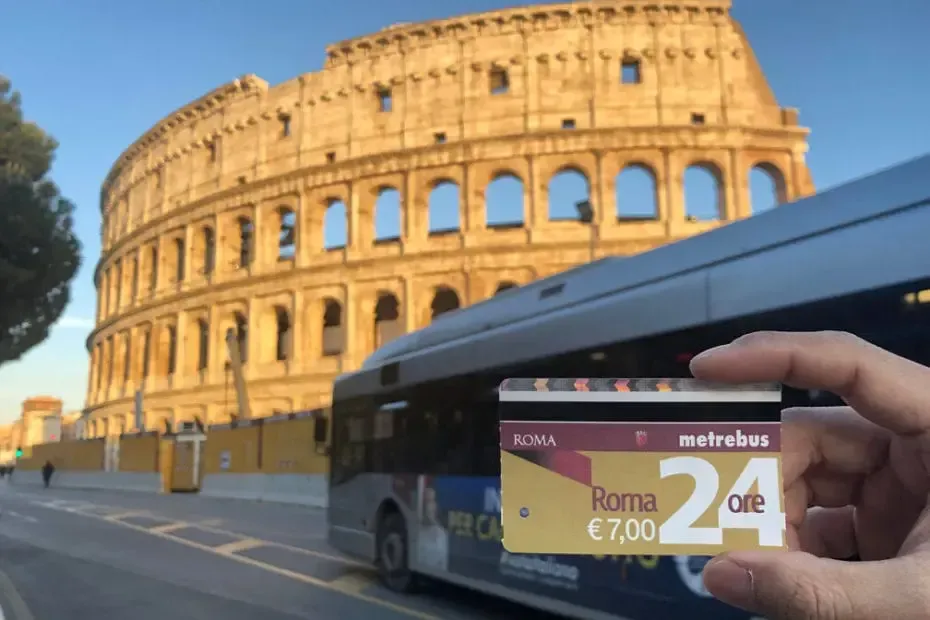 Hand holding a Roma 24h travel card (€7) in front of a bus and the Colosseum in Rome.