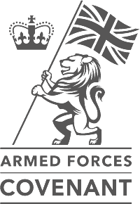 professional security services