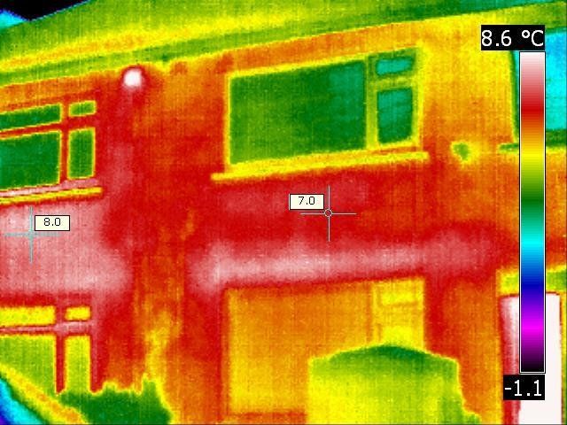Thermal Imaging