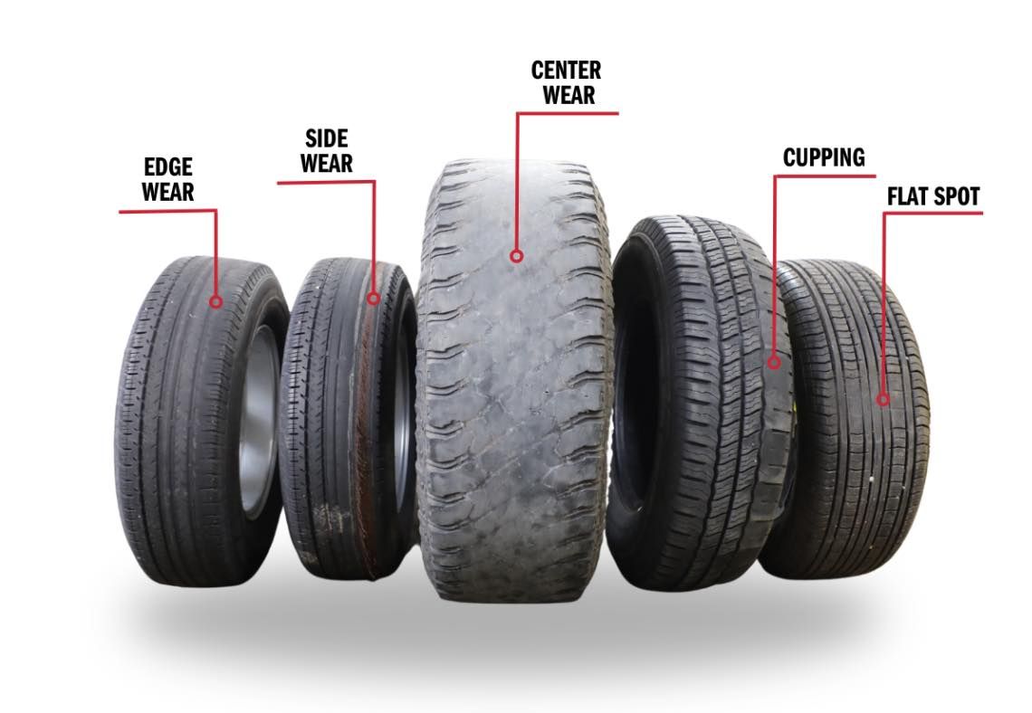 Five tires showcasing different types of wear: edge, side, center, cupping, and flat spot wear.