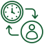 Green hands reaching towards a heart in the center, symbolizing care and support.