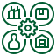 Green icon of interconnected elements: factory, package, warehouse, person, all linked to a central gear.