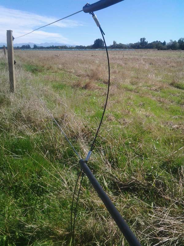 Electric fence Pivot crossing