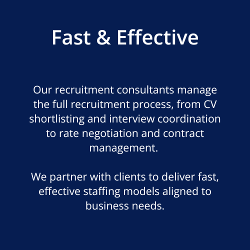 A blue background with white text that says fast and effective