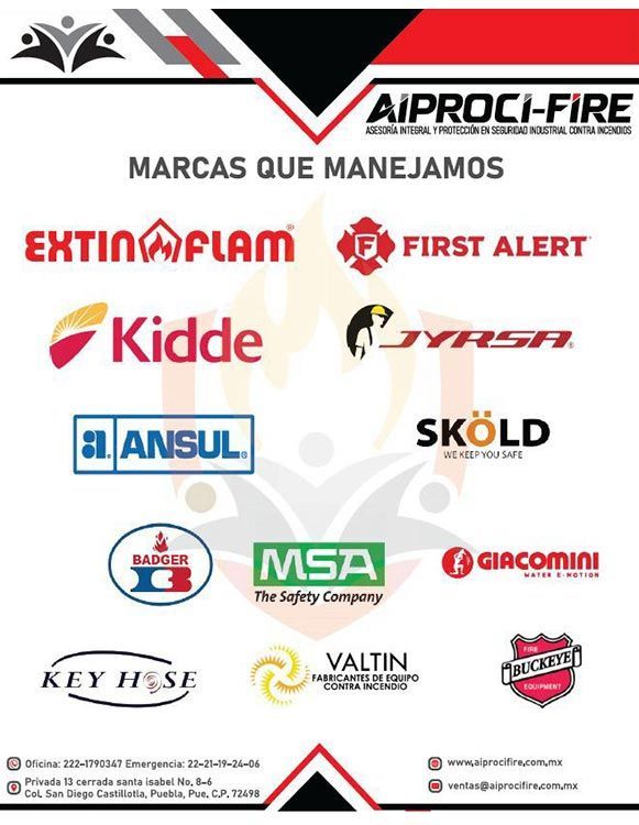 AIPROCIFIRE