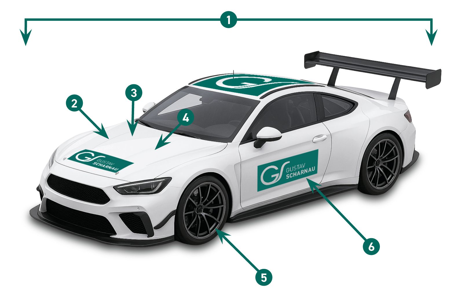 Produkte fürs Auto1