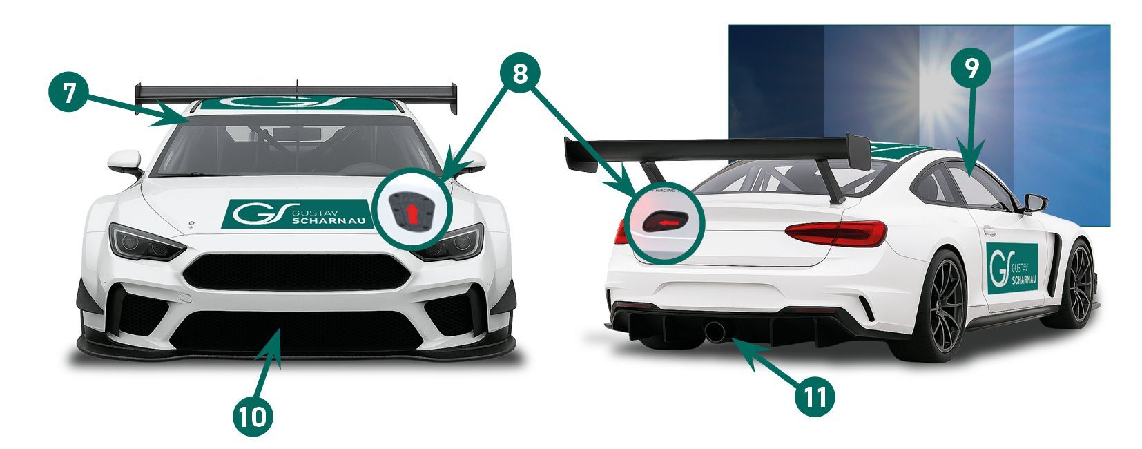 Produkte fürs Auto2