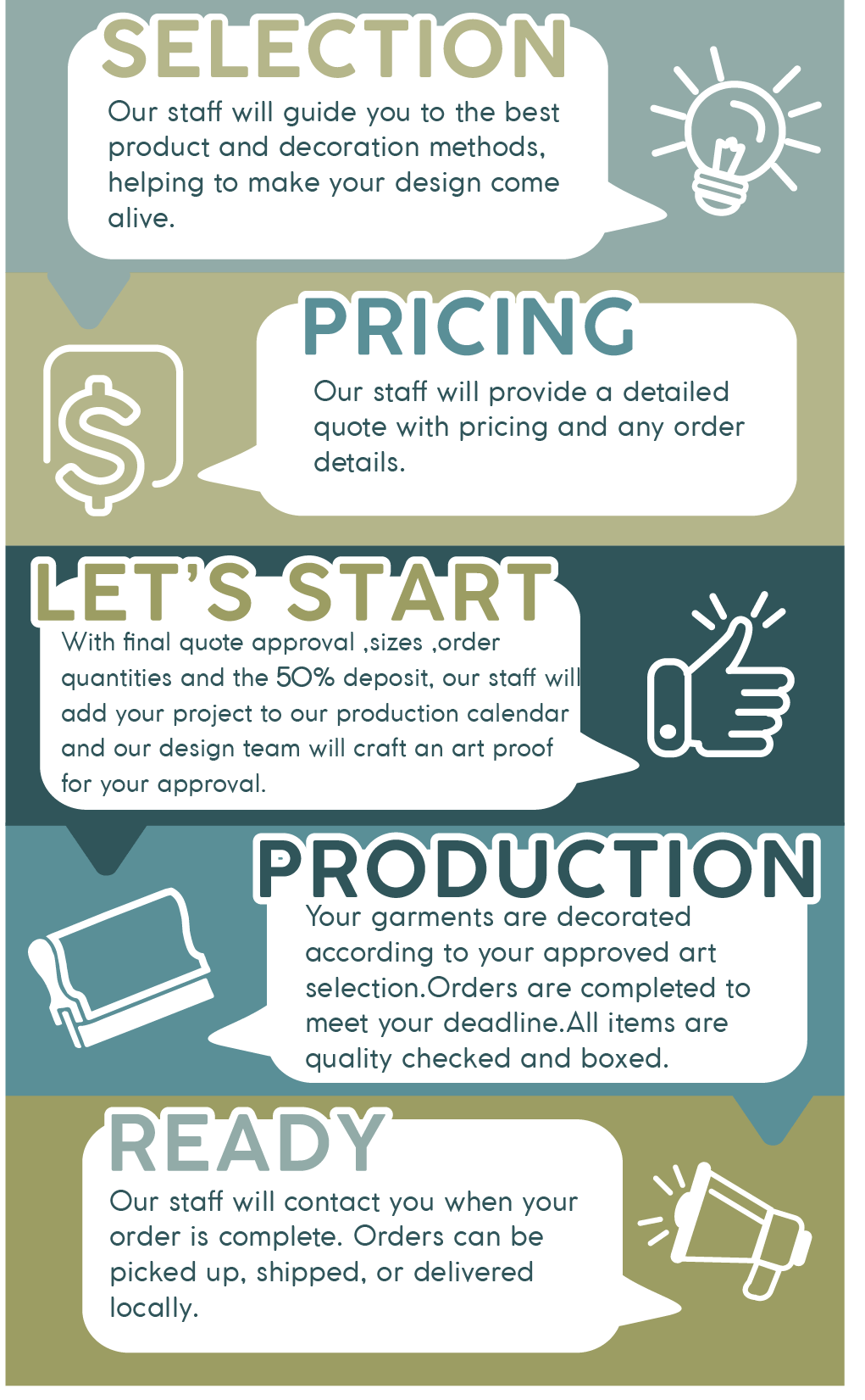 Screen Printing Custom Graphics Huntsville, AL Peake Screen Printing