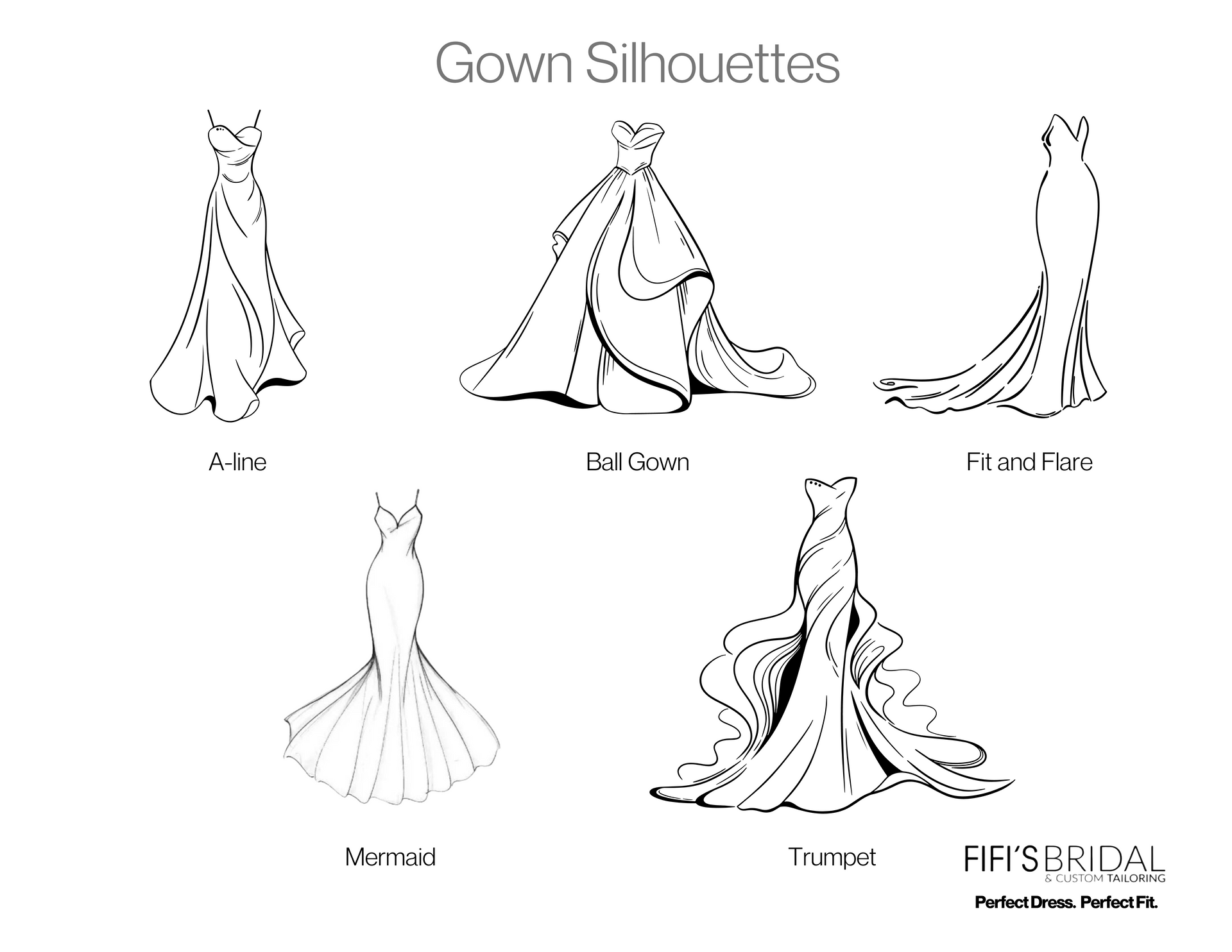 Fifi's Bridal and Custom Tailoring Plus Size Gown Silhouettes