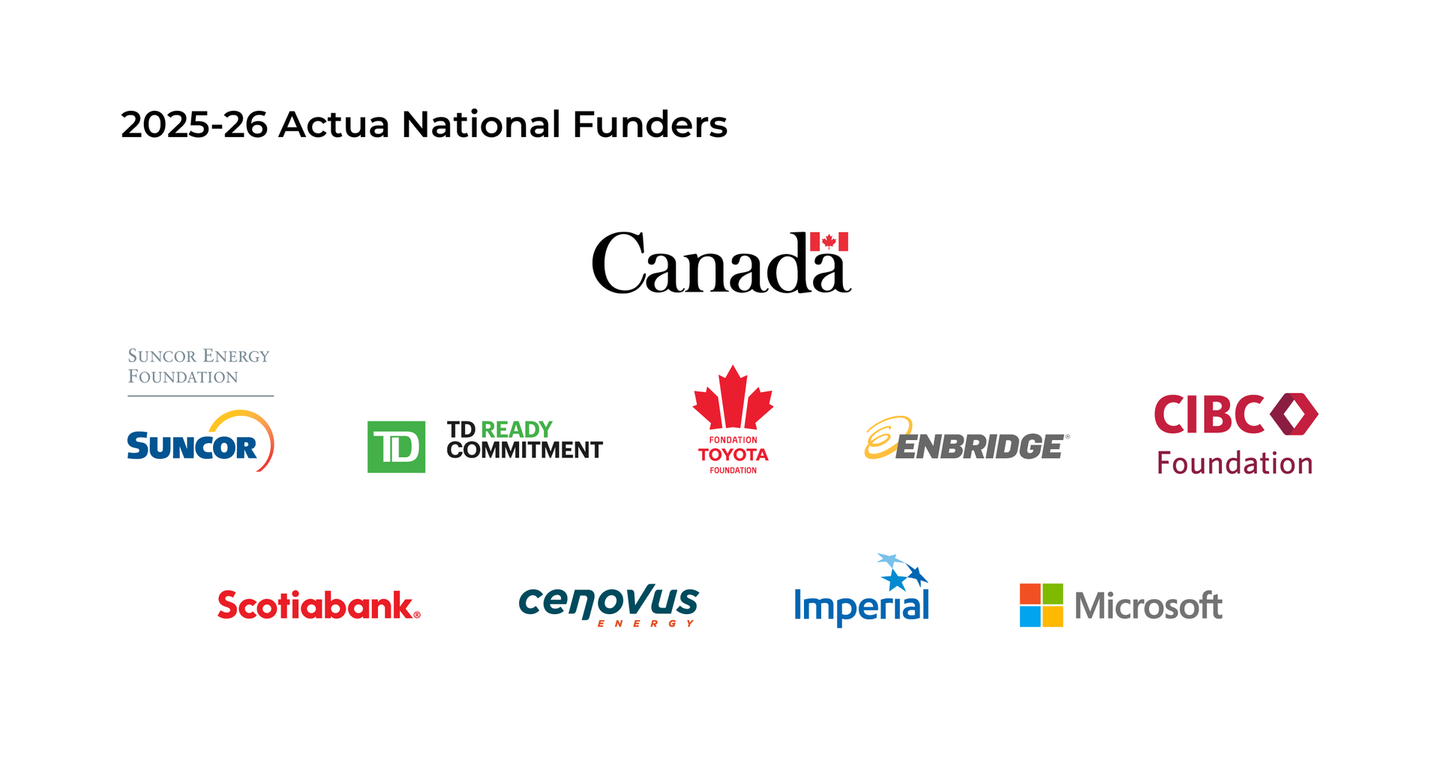 2025-26 Actua National Funders logos, including Canada, Suncor, TD, Imperial, and Microsoft.