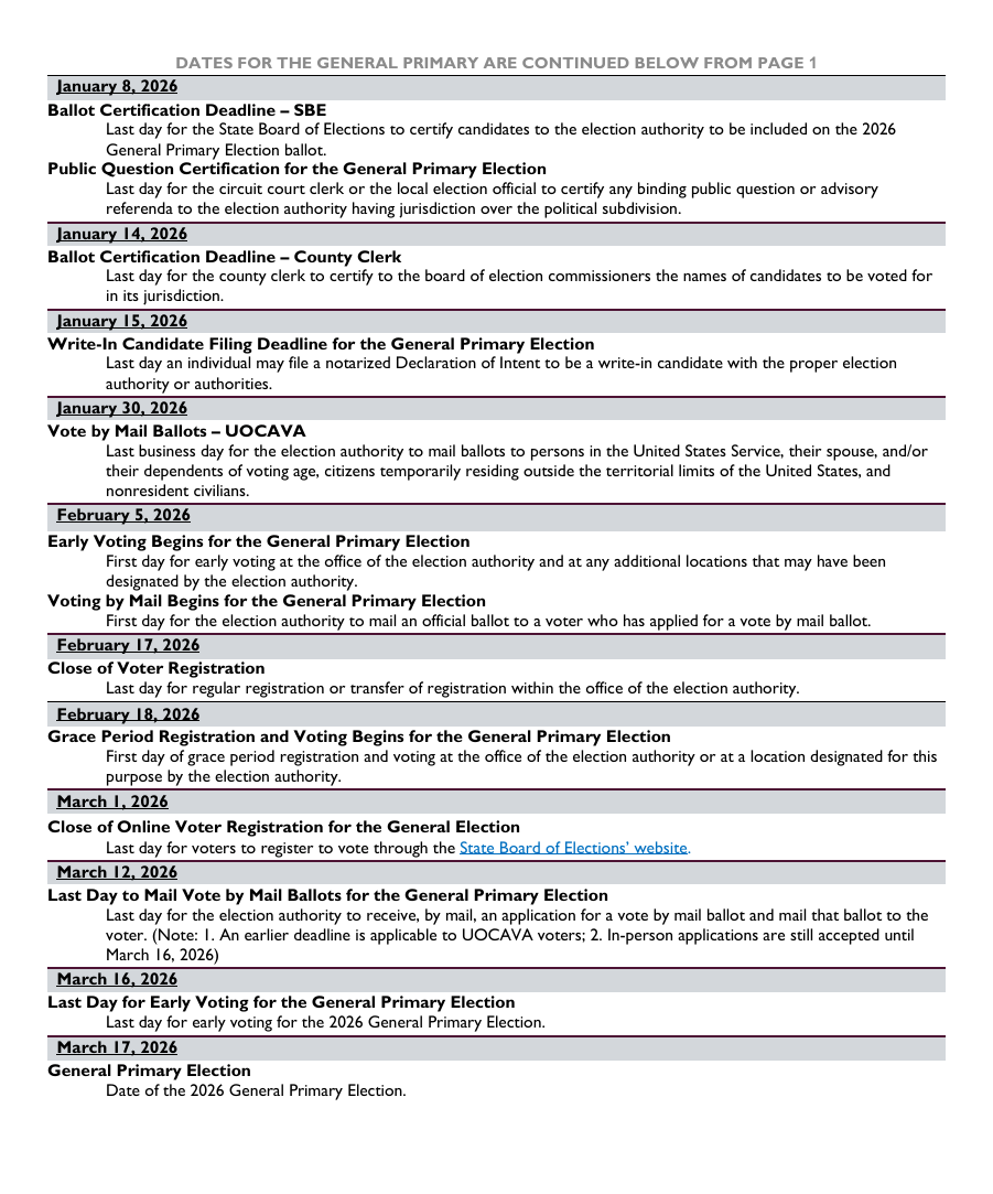 Blurry screenshot of a document or form with multiple bold section headings and underlined lines.