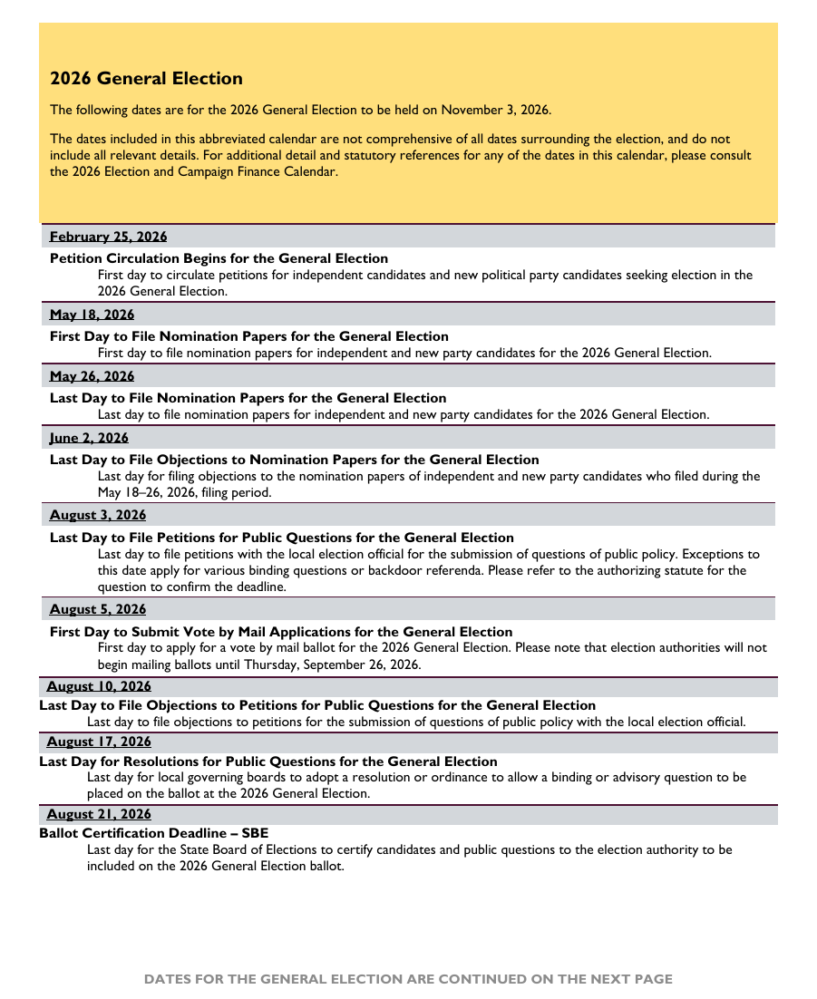 Yellow-topped instruction sheet with multiple gray section headings and paragraphs of text