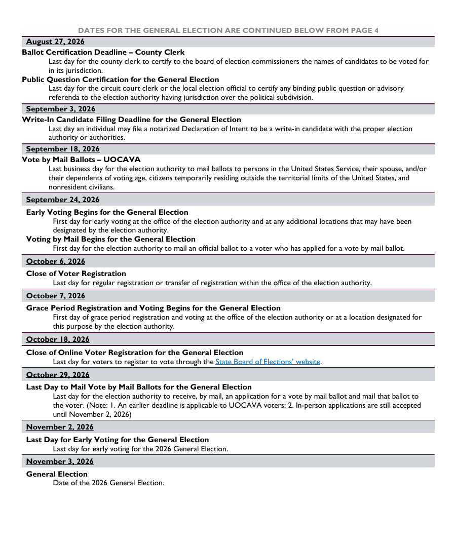 Blurred webpage with a list of forum or article entries in gray and white rows.