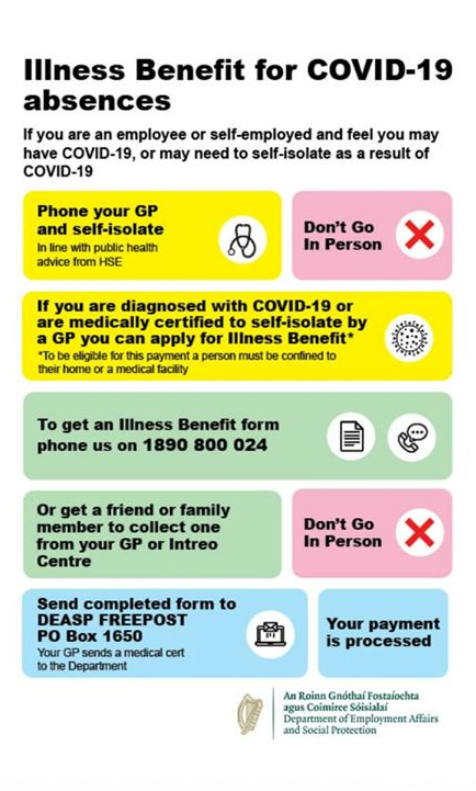 Covid-19 Illness Benefit