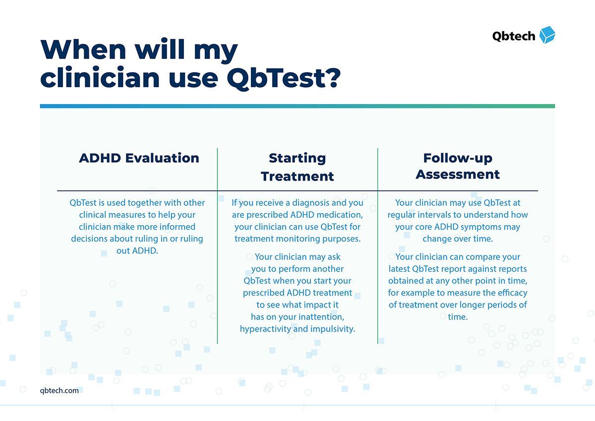 A poster that says `` when will my clinician use qbtest ''