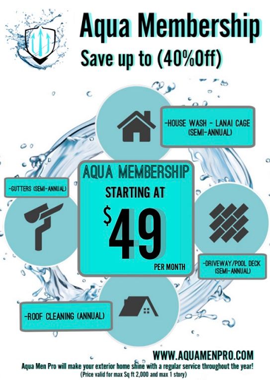 aqua membership graph