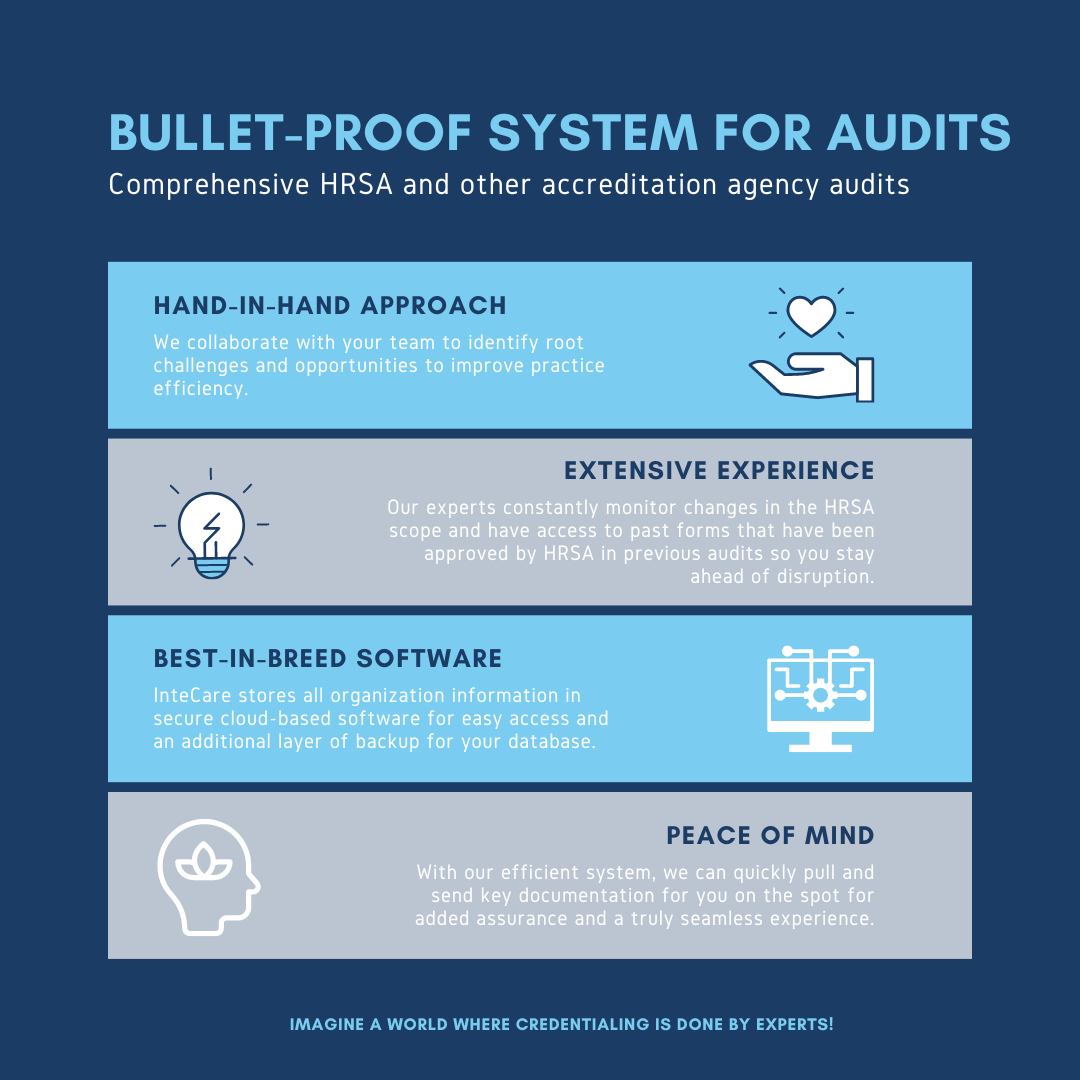 InteCare System for HRSA and other accreditation agency audits