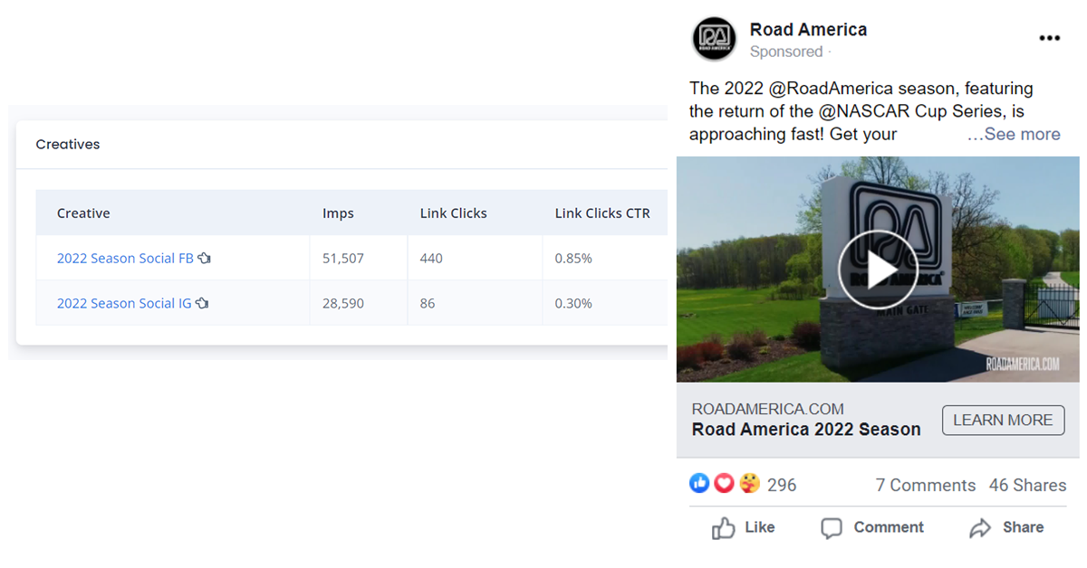 view social media ad results and engagement metrics