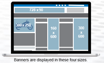 top banner ad sizes for websites