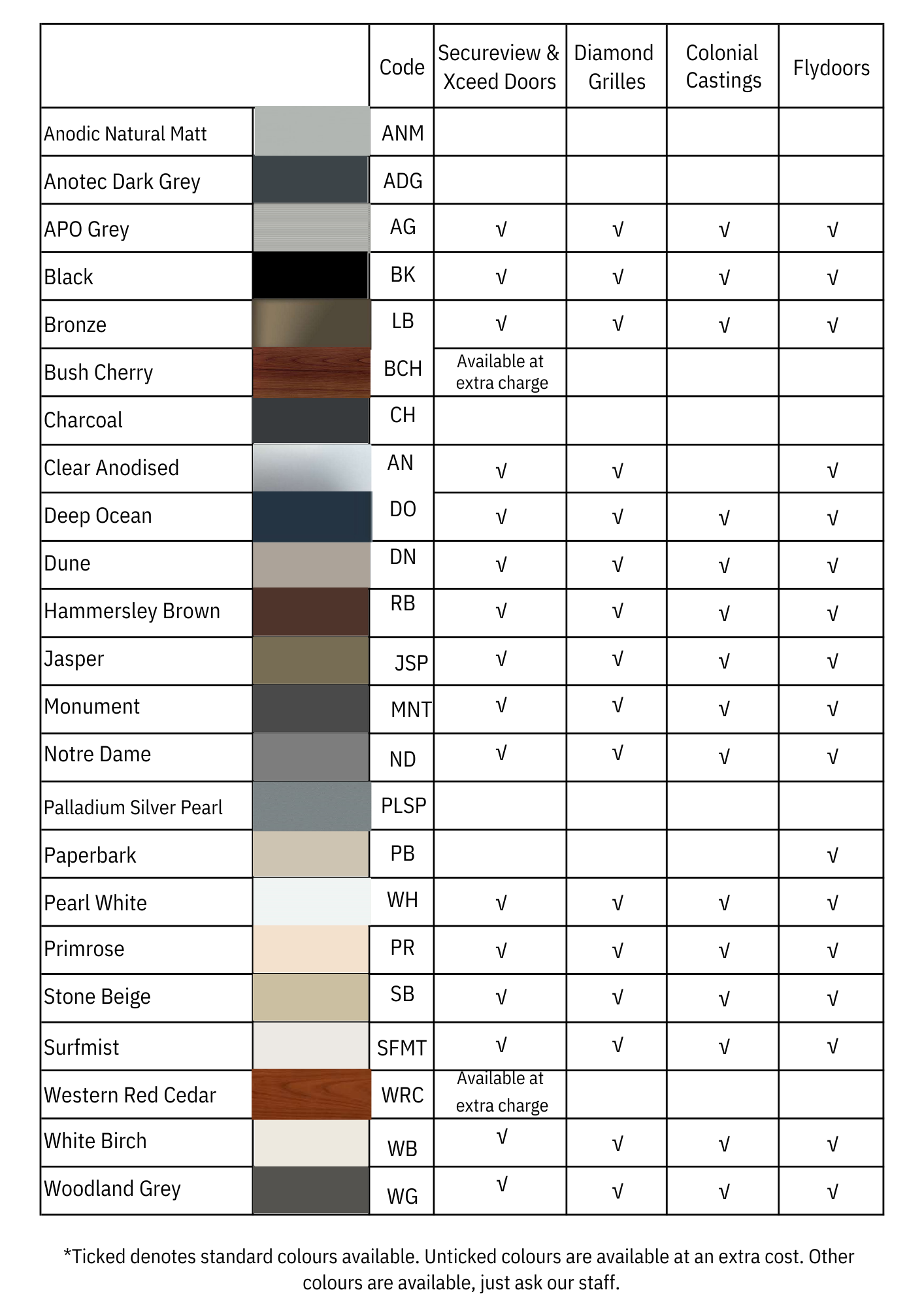 Standard Colour Range — Canberra, ACT — Alucom Security Doors & Screens standard powdercoat colours for alucom screen doors canberra