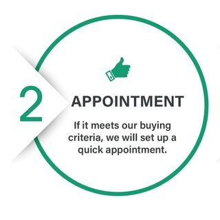 If it meets our buying criteria , we will set up a quick appointment.