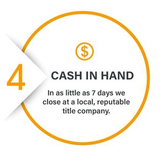 A sticker that says cash in hand in as little as 7 days we close at a local reputable title company