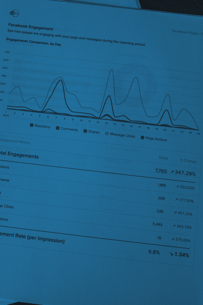 Social Media Data