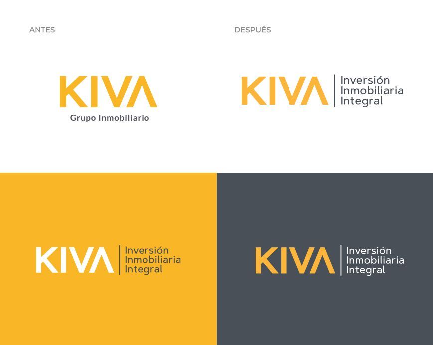 Agencia de Publicidad para industria Inversiones Bienes Raíces Kiva