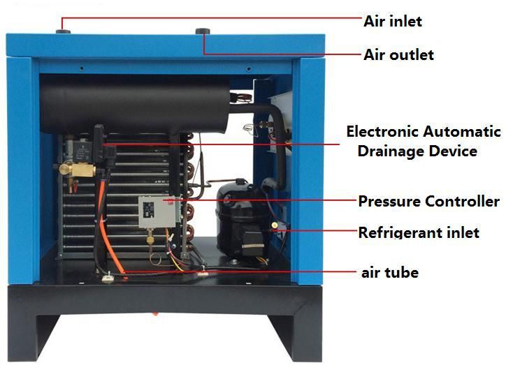 REFRIGERATED AIR DRYER HIRE