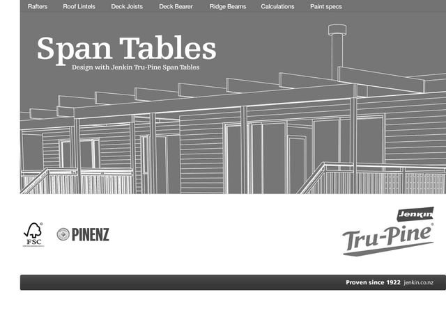 Treated Pine Span Tables