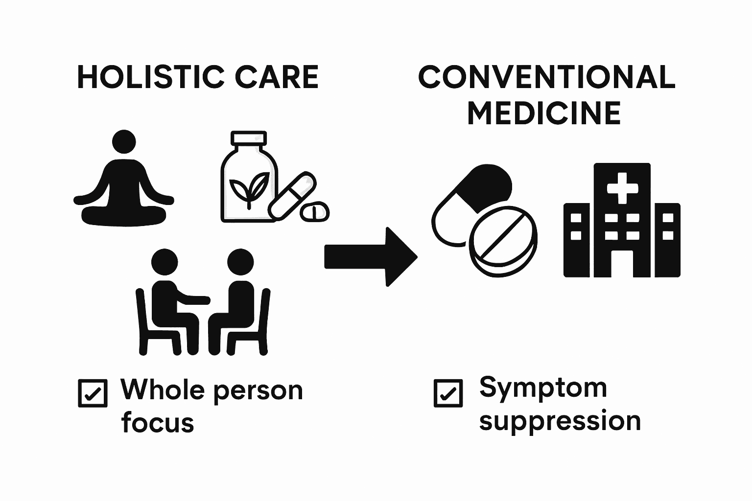 natural pain relief methods