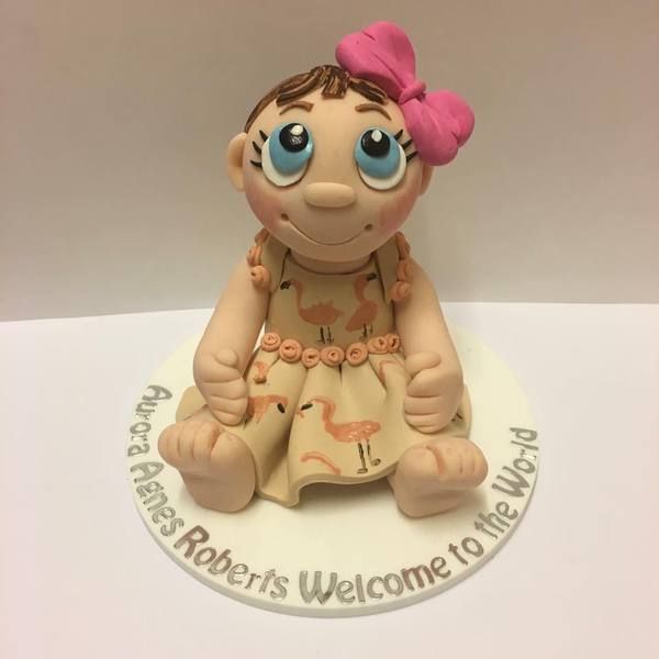 Birthday Personalised Topper