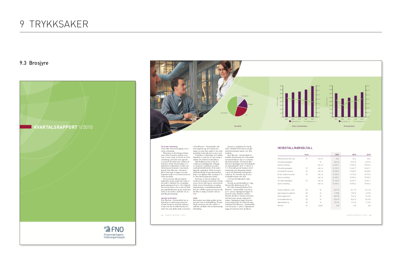 En grønn brosjyre med et bilde av en mann og en kvinne som sitter ved et bord.